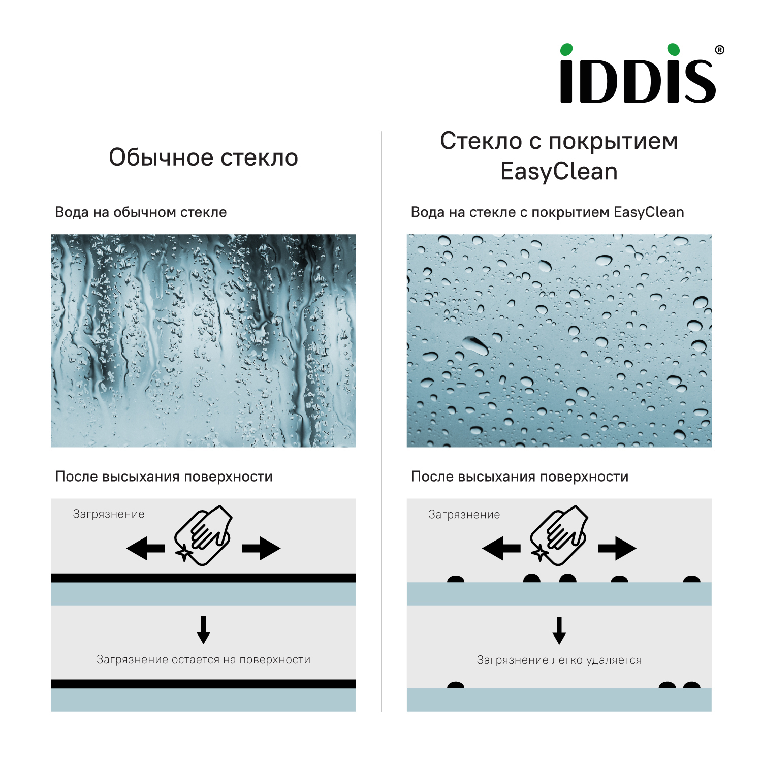 картинка Душевое ограждение IDDIS Slide 120 х 90 черное, SLI6BS2i23 от магазина Ваша Сантехника