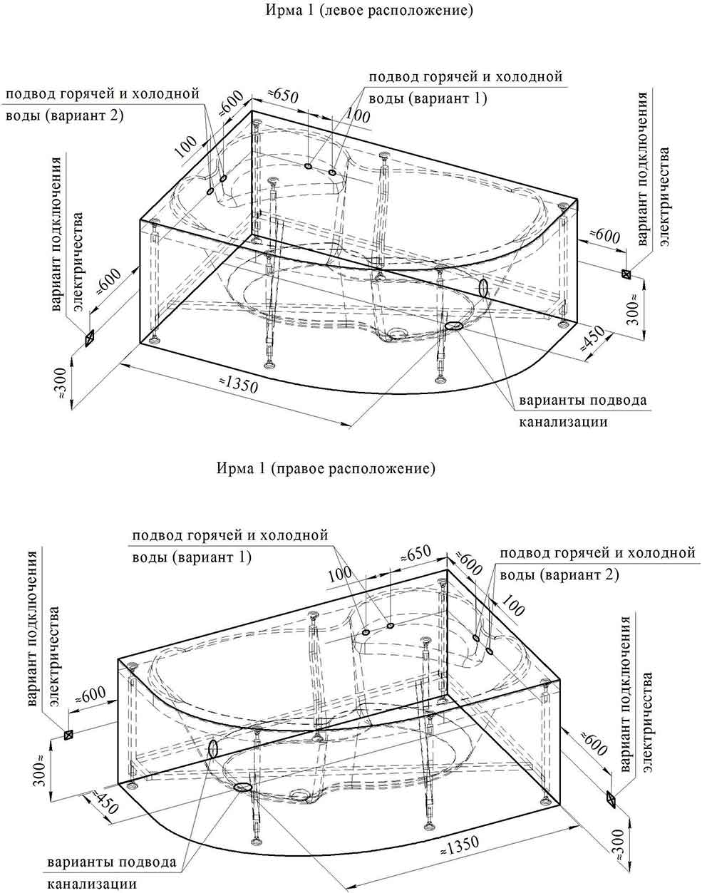 карниз для ванны радомир ирма