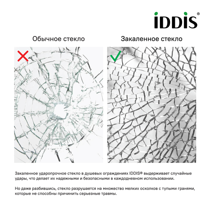 картинка Душевая перегородка IDDIS Walk In Slide 110, графитовая, SLI8GS1i23 от магазина Ваша Сантехника